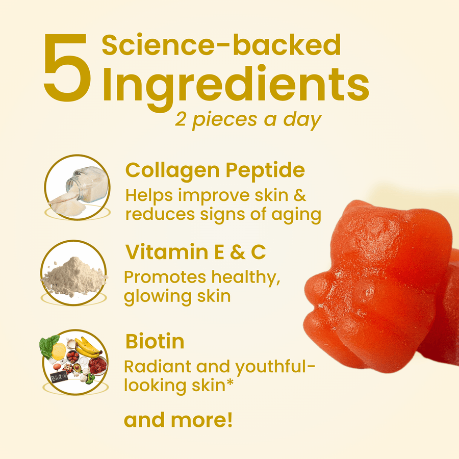 skincare gummies®