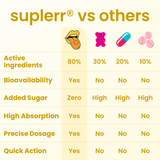 Load image into Gallery viewer, after party strips®