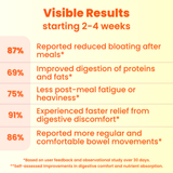 Load image into Gallery viewer, pro active®