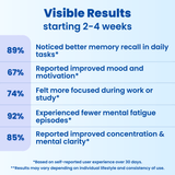 Load image into Gallery viewer, brain focus®