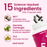 Load image into Gallery viewer, slim waist®